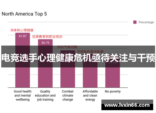 电竞选手心理健康危机亟待关注与干预